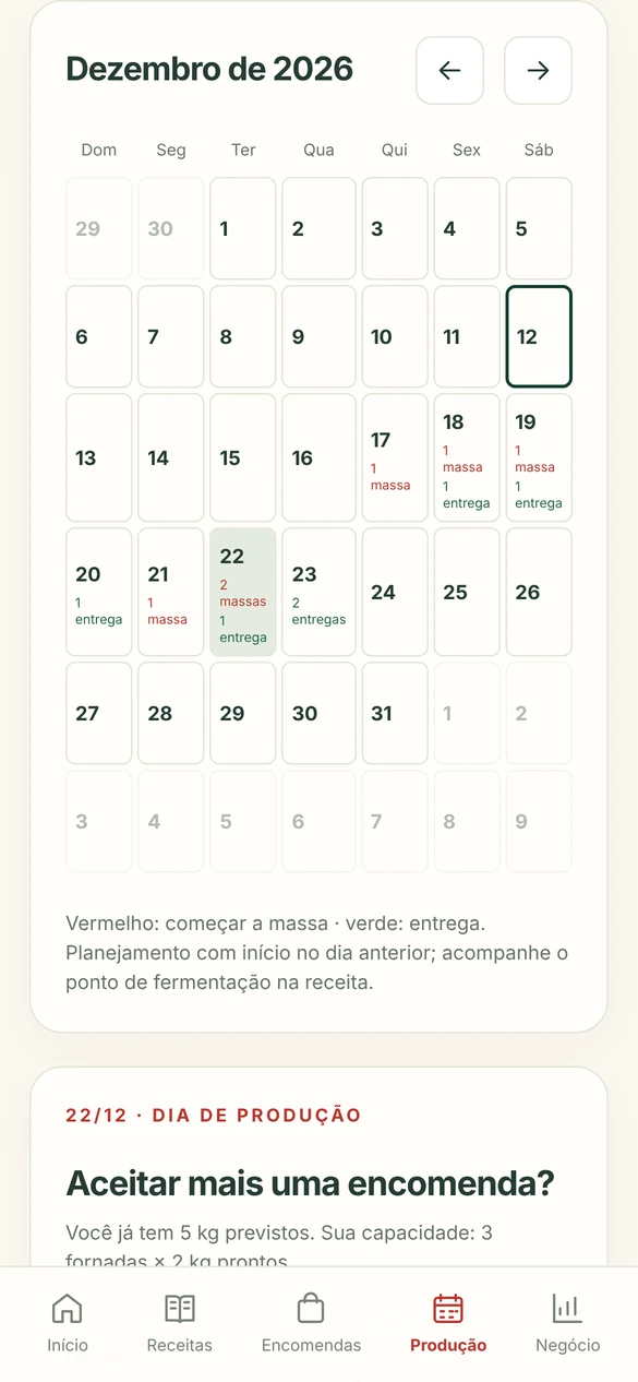 Tela real: calendário de produção